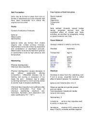 Check spelling or type a new query. Pdf Soil Formation Lums Martin Academia Edu