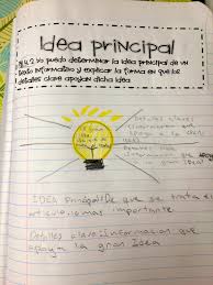 Teaching Main Idea Using Informational Books In Spanish