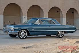 Image result for Monaco Blue 1963 Nova