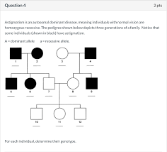 Solved Question 4 2 Pts Astigmatism Is An Autosomal Domin Chegg Com