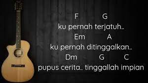 Chord Widodari Denny Caknan Ft Guyon Waton Cover Youtube