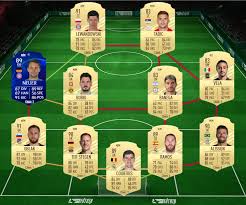 Join the discussion or compare with others! 92er Potm Mbappe Die Anforderungen Zur Losung Der Sbc