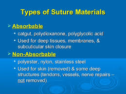 Sutures Materials