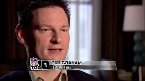 Tim Graham's Instagram, Twitter & Facebook