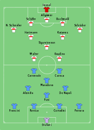 3:2 ssc neapel allianz arena fc villarreal 0:3 manchester city: Uefa Pokal 1988 89 Wikipedia