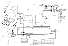 Bunton bobcat ryan 942509j predator pro 30hp gen lp w 61. 34 Indak Ignition Switch Diagram Wiring Schematic Free Wiring Diagram Source