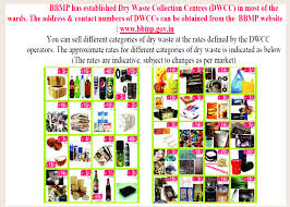 Maybe you would like to learn more about one of these? Price Card For Recyclables As Per The Bbmp Download Scientific Diagram