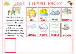 Cartel El Tiempo Comics