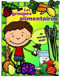 Les Groupes Alimentaires Group Meals Teaching Kids Playdough Activities