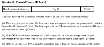 Solved Question 6 Financial Futures 20 Points Dow Jon