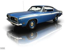 Image result for Ice Blue 1969 Barracuda