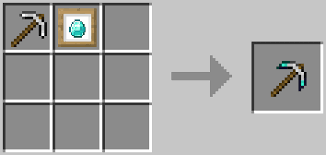 Silent Gear Mods Minecraft Curseforge