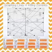 This game requires unity 3d plugin for high quality 3d graphics directly in your browser. Graphing Lines Zombies Slope Intercept Form 8th Grade Math Maths Algebra School Algebra