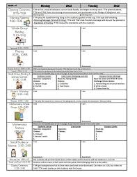 Mark wahlberg, seth macfarlane, amanda seyfried and others. Google Docs Lesson Plan Template Beautiful Google Lesson Plan Template L Kindergarten Lesson Plans Template Weekly Lesson Plan Template Lesson Plan Templates