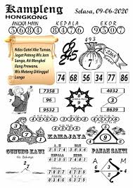 Prediksi Syair Hk 9 Juni 2020 Forum Syair Hk Pangkalantoto