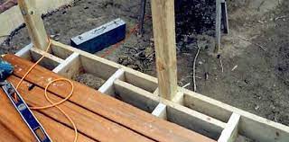 After pulling the form out of the hole, use the marked spot to cut the form down with a handsaw. Railings Installing Wood Deck Rail Posts Diy Deck Plans