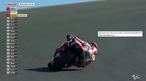 Dovizioso souffle la victoire à marquez. Motogp 2015 Full Race Argentina