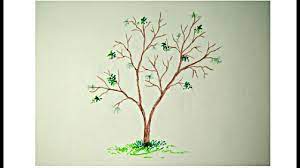 Change the option from spin to zoom and, in the section of the window named blur center, drag the centre of the zoom from the middle to the top of the frame to match the composition of the original. How To Draw A Dead Tree Step By Step Youtube