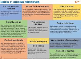 Nike S 11 Guiding Principles Leadership Development Company Culture Leadership