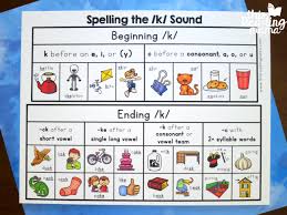 Spelling The K Sound With Freebies This Reading Mama