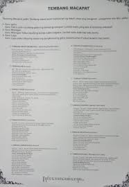 Check spelling or type a new query. ê¦© ê¦² ê¦¤ ê¦¢ ê¦¢ ê¦® On Twitter Pepeling Petuah Jawa Juga Ada