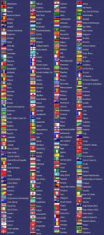 Nowadays the total number of countries in the world is 197. How Many Countries In The World Let S Count Em World Country Flags Flags Of The World Countries Of The World