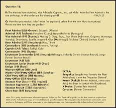 Vamos começar com o sbs. Volume 98 Sbs Question Corner The Library Of Ohara