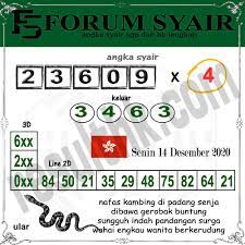 Prediksi Hk Senin 14 Desember 2020 Togel Hongkong Resulthk Com