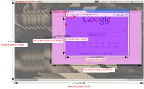 The screen frame is pulled straight in order to create constant tension. Get The Size Of The Screen Current Web Page And Browser Window Stack Overflow