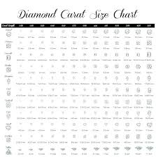 Punctual Diamond Millimeter To Carat Chart Actual Diamond