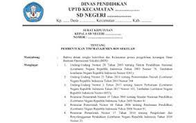 Mungkin dibutuhkan sk pembagian tugas mengajar guru tahun 2020/2021. Contoh Sk Tim Bos Sekolah Doc Terbaru Panduandapodik Id