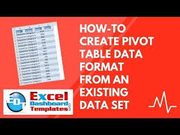 How To Create Pivot Table Data Format From An Existing Excel Data Set Youtube Pivot Table Excel Excel Dashboard Templates