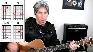 How To Play Cats In The Cradle Guitar Lesson Easy Beginners Tutorial Guitar Lessons Guitar Songs Guitar