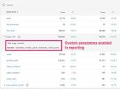 Custom Parameter Reporting In Google Analytics: App + Web | Simo ...