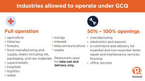 Ano nga ba ang ibig sabihin ng general community quarantine at ang mga panuntunang kaakibat nito? Rappler On Twitter Rappler Breaks Down The Types Of Industries Allowed To Operate Under Gcq And What This Form Of Quarantine Means For Filipinos Who Will Be Placed Under It Covid19ph Details
