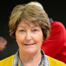 Roll Call of North Texas Board of Directors