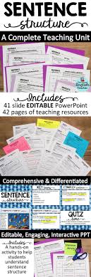 Complete Sentence Structure Unit Includes An Editable Powerpoint Presentation Worksheets Assessments And A Han Sentence Structure Teaching Grammar Teaching