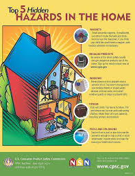 Keep Your Kids Safe From These Hidden Hazards In Your Home Home Safety Tips Home Safety Safety Tips