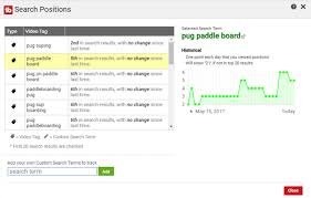 This video shows ideas on how to make greeting cards. Youtube Seo How To Optimize Videos For Youtube Search