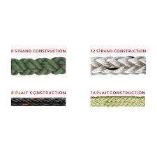 Difference between 4 strand and 8 strand braid. Rope Constructions Marlow Ropes