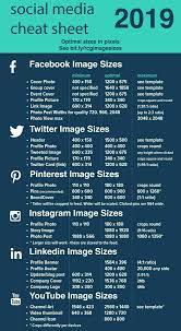 Pin On Info Graphic