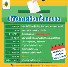 ศึกล้มช้างเลือกตั้งเทศบาลฯ อ.บางละมุง จ.ชลบุรี วินัย พลิก ล็อกล้มแชมป์เก่า มาย คะแนนขาดลอย ส่วนเมืองกาญจน์ วสันต์ ชนะ เบญจวรรณ อดีต. Pakkretcity