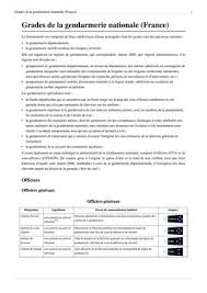 Calameo Grade De La Gendarmerie Nationale Le grade en début de carrière sera en fonction de la formation suivie. calameo grade de la gendarmerie nationale