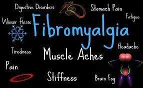 Learn about fibromyalgia symptoms, treatment and tender points. Sail Through Winter Without Fibromyalgia Pain Everyday Health