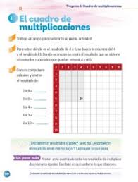 Libro de matemáticas de la urss 1989 libro de texto de matemáticas para el grado 2 de la escuela primaria de 4 años. Cuadro De Multiplicaciones Ayuda Para Tu Tarea De Matematicas Sep Primaria Segundo Respuestas Y Explicaciones