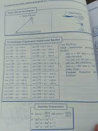 Perbandingan yang dimaksud adalah pada panjang. Tuliskan Rumus Perbandingan Trigonometri Sudut Berelasi Dalam Ukuran Radian A Sin P A Brainly Co Id