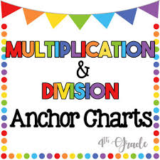 Multiplication Division Anchor Chart