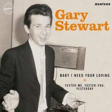 Are we dreamin' the same dream. Gary Stewart I M A Texan Battleground Cd 2013