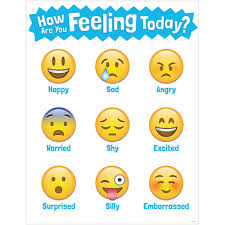 Details About How Are You Feeling Today Emoji Chart Creative Teaching Press Ctp5385
