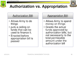 Platt amendment, rider appended to the u.s. Resourcing America S Army Ppt Download
